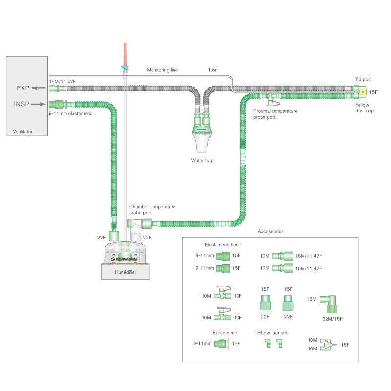 Дихальна система гофрована 10 мм (mm) з одним проводом обігріву, камера зволожувача автоматичного заповнення, вологозбірник, довжина 1,6 м (m) (INTERSURGICAL)